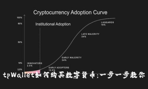tpWallet如何购买数字货币：一步一步教你