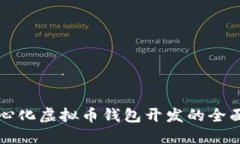 去中心化虚拟币钱包开发的全面指南