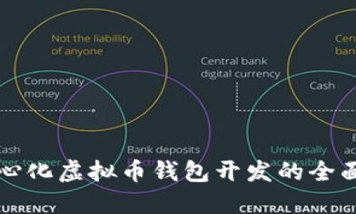 去中心化虚拟币钱包开发的全面指南