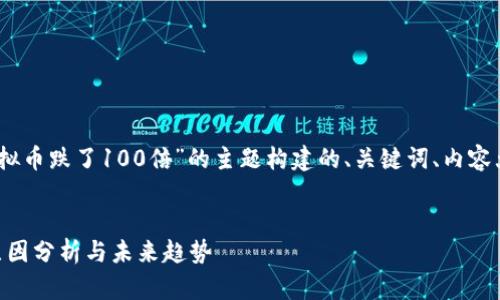 好的，这里是围绕“虚拟币跌了100倍”的主题构建的、关键词、内容大纲以及相关的问题。


虚拟币跌了100倍：原因分析与未来趋势