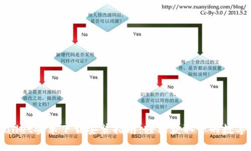 TPWallet安卓下载安装指南：轻松获取你的数字资产