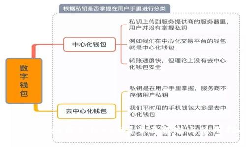 tpwallet如何支持AR币？全面解析与使用指南