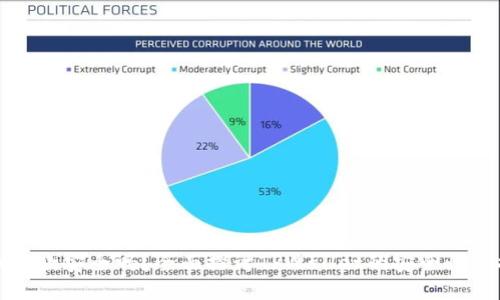 tpwallet提款安全吗?全面探讨TPWallet的安全性与提款流程