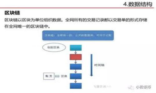 

海外用户如何下载和使用TPWallet？