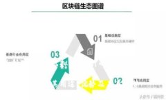 下面是针对“kpay虚拟币”设计的、关键词和内容