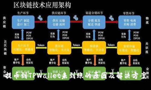 提币到TPWallet未到账的原因及解决方案