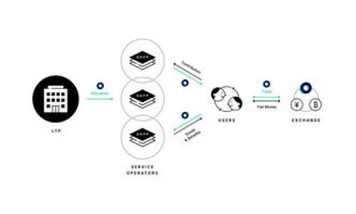 
如何用USDT在TPWallet购买BNB：详细指南