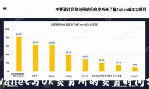 
TPWallet与OK交易所的交易时间分析
