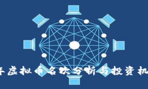 2023年虚拟币名次分析与投资机会探讨