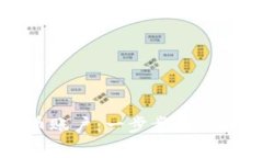 如何注销虚拟币账户：一步步指导与常见问题解