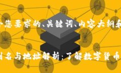 以下是符合您要求的、关键词、内容大纲和相关