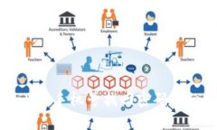 tpWallet手机号找回密码详细指南