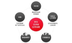 如何在苹果设备上下载和安装TPWallet App: 全面指南