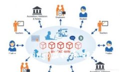 深入解析Flamingo虚拟币：投资与趋势分析