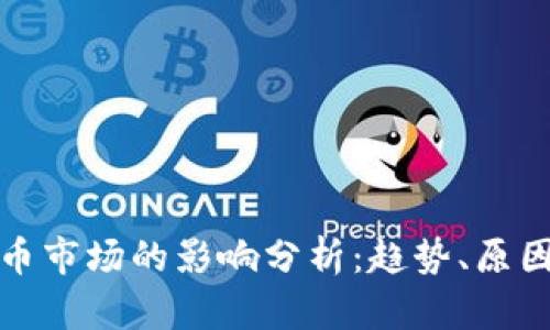 打仗对虚拟币市场的影响分析：趋势、原因及应对策略