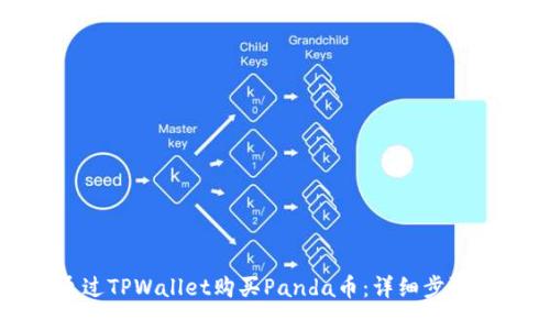如何通过TPWallet购买Panda币：详细步骤与技巧