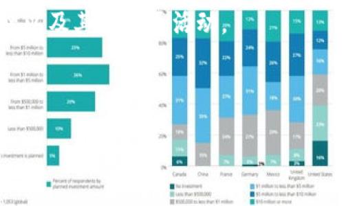 TPWalletEOS账号（TPWallet EOS Account）通常指的是在TP钱包（TPWallet）中与EOS（企业级区块链操作系统）相关联的账户。TPWallet是一种多链钱包，支持多种数字货币和区块链，包括EOS。

### TPWalletEOS账号的功能与特点

1. **多种数字资产管理**：TPWallet支持多种数字货币的管理，不仅限于EOS。用户可以使用一个TPWallet账号管理多种数字货币，提供了极大的便利。

2. **安全性**：TPWallet通常会采用多种安全措施来保护用户的账户安全，包括私钥的加密存储等，以降低被盗或丢失的风险。

3. **用户友好界面**：TPWallet提供了简洁易用的界面，用户可以轻松创建及管理自己的EOS账号及资产。

4. **DApp支持**：TPWallet支持多种去中心化应用（DApp）的使用，用户可以通过账号直接与这些DApp进行交互，如进行交易、投票等操作。

5. **社区与扩展性**：TPWallet的开发团队通常活跃于社区，用户可获得持续的支持及更新。同时，Wallet可能会计划扩展更多功能及支持更多区块链。

### 使用TPWalletEOS账号的常见场景

1. **交易和投资**：用户可以通过TPWallet进行EOS交易，甚至可以将其用作数字资产的投资。

2. **参与EOS生态**：用户可以通过其TPWalletEOS账号参与EOS网络的投票、治理以及其它社区活动。

3. **存储与转账**：用户可以安全地存储EOS资产，并进行快速转账。

如果您需要更深入的信息关于TPWalletEOS账号或相关服务，请随时告知。